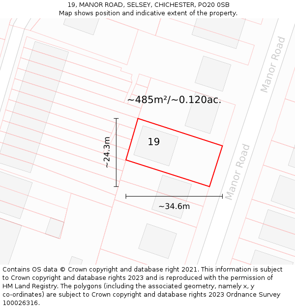 19, MANOR ROAD, SELSEY, CHICHESTER, PO20 0SB: Plot and title map