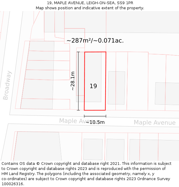 19, MAPLE AVENUE, LEIGH-ON-SEA, SS9 1PR: Plot and title map