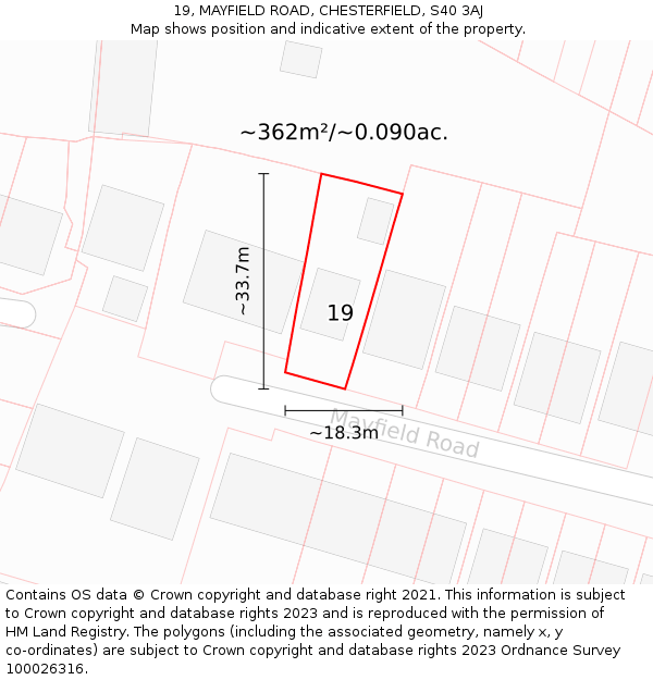 19, MAYFIELD ROAD, CHESTERFIELD, S40 3AJ: Plot and title map