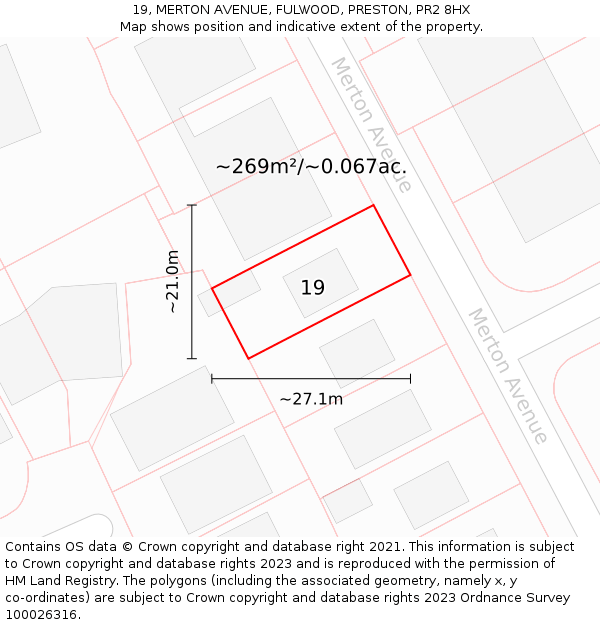 19, MERTON AVENUE, FULWOOD, PRESTON, PR2 8HX: Plot and title map