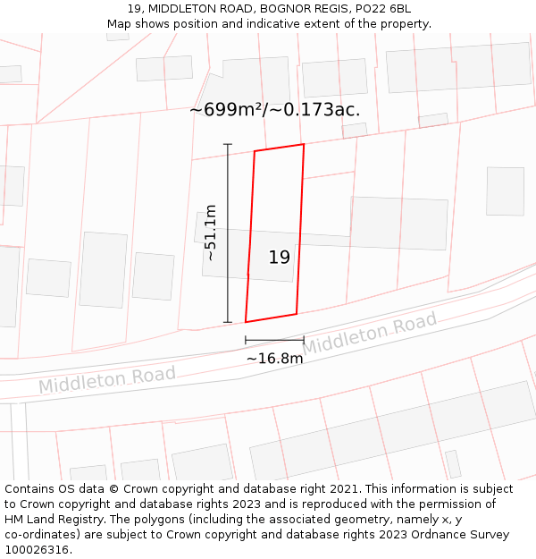 19, MIDDLETON ROAD, BOGNOR REGIS, PO22 6BL: Plot and title map