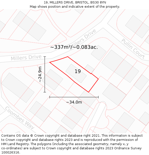 19, MILLERS DRIVE, BRISTOL, BS30 8YN: Plot and title map