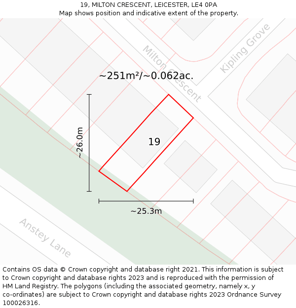 19, MILTON CRESCENT, LEICESTER, LE4 0PA: Plot and title map