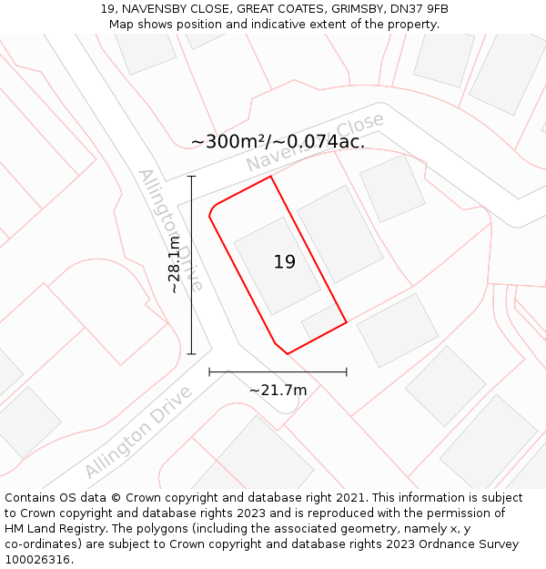 19, NAVENSBY CLOSE, GREAT COATES, GRIMSBY, DN37 9FB: Plot and title map