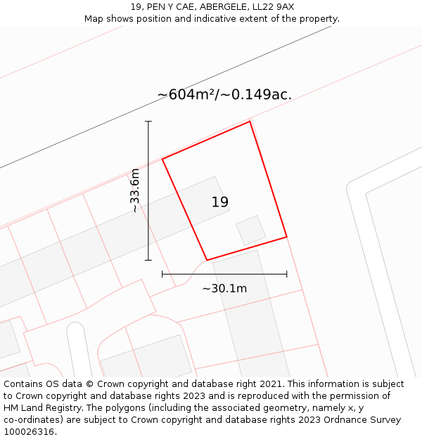 19, PEN Y CAE, ABERGELE, LL22 9AX: Plot and title map