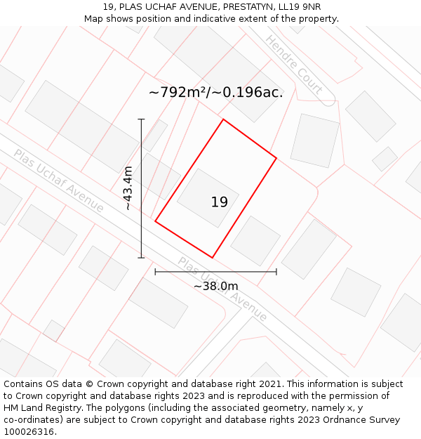 19, PLAS UCHAF AVENUE, PRESTATYN, LL19 9NR: Plot and title map