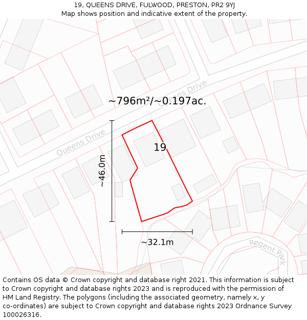 19, QUEENS DRIVE, FULWOOD, PRESTON, PR2 9YJ: Plot and title map