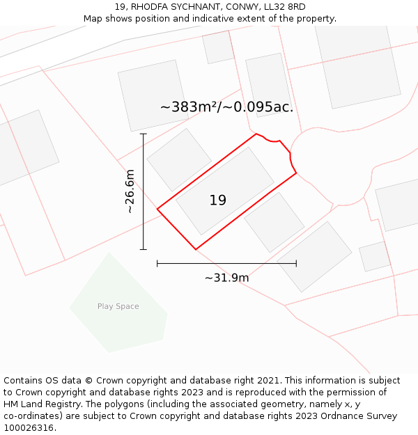 19, RHODFA SYCHNANT, CONWY, LL32 8RD: Plot and title map