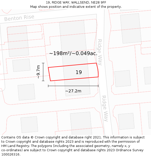 19, RIDGE WAY, WALLSEND, NE28 9FF: Plot and title map