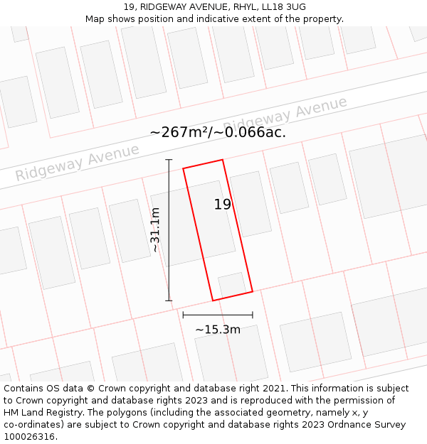 19, RIDGEWAY AVENUE, RHYL, LL18 3UG: Plot and title map