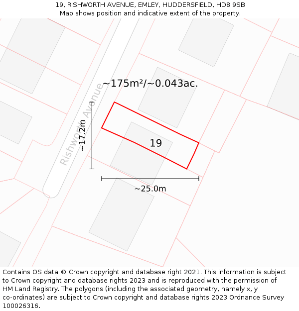 19, RISHWORTH AVENUE, EMLEY, HUDDERSFIELD, HD8 9SB: Plot and title map