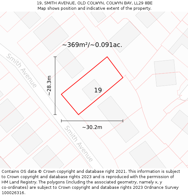 19, SMITH AVENUE, OLD COLWYN, COLWYN BAY, LL29 8BE: Plot and title map