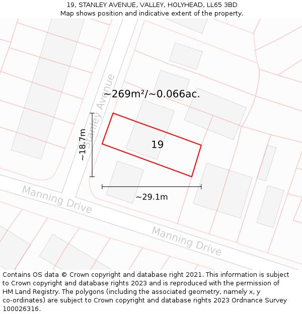 19, STANLEY AVENUE, VALLEY, HOLYHEAD, LL65 3BD: Plot and title map