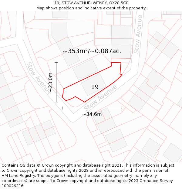 19, STOW AVENUE, WITNEY, OX28 5GP: Plot and title map