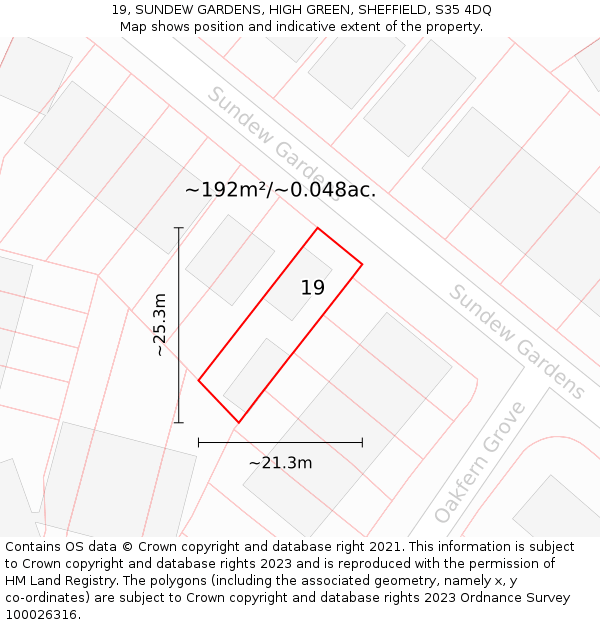 19, SUNDEW GARDENS, HIGH GREEN, SHEFFIELD, S35 4DQ: Plot and title map