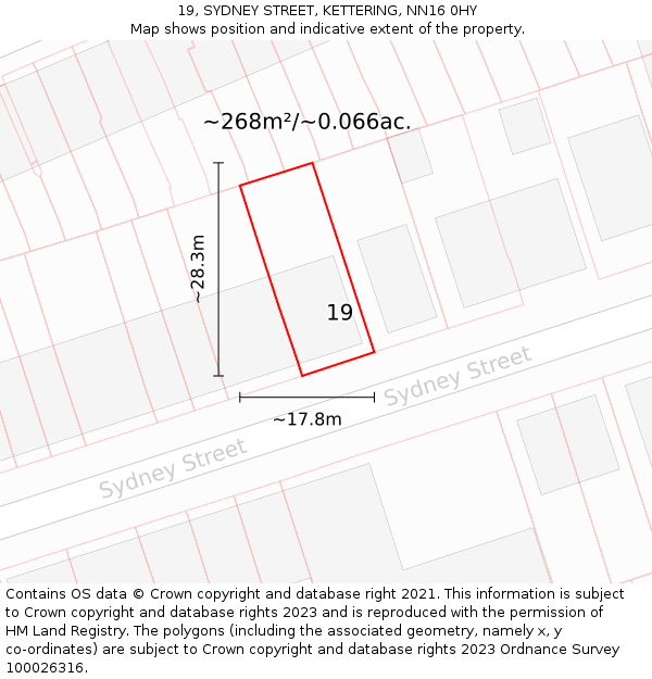 19, SYDNEY STREET, KETTERING, NN16 0HY: Plot and title map