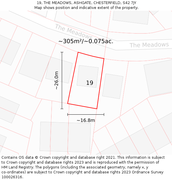 19, THE MEADOWS, ASHGATE, CHESTERFIELD, S42 7JY: Plot and title map