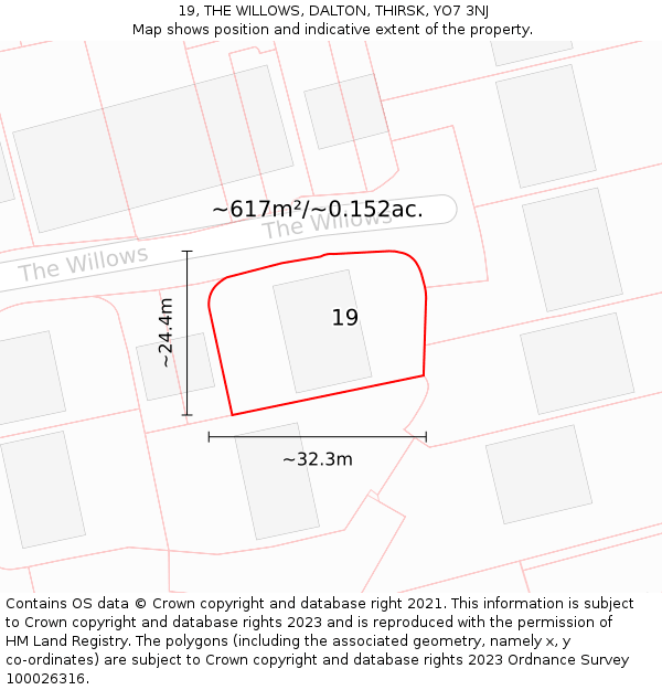 19, THE WILLOWS, DALTON, THIRSK, YO7 3NJ: Plot and title map