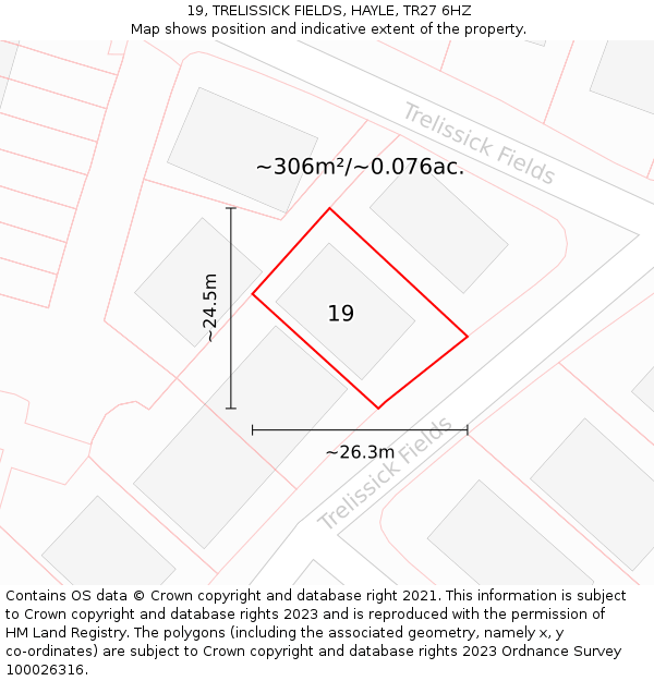 19, TRELISSICK FIELDS, HAYLE, TR27 6HZ: Plot and title map