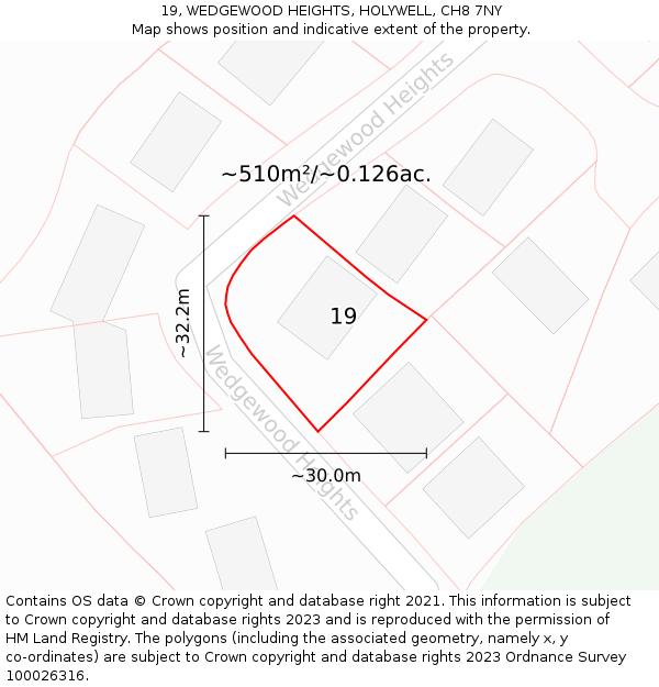 19, WEDGEWOOD HEIGHTS, HOLYWELL, CH8 7NY: Plot and title map