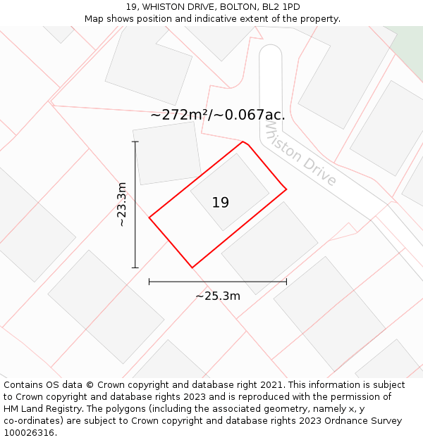 19, WHISTON DRIVE, BOLTON, BL2 1PD: Plot and title map