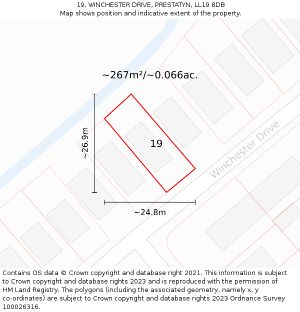 19, WINCHESTER DRIVE, PRESTATYN, LL19 8DB: Plot and title map