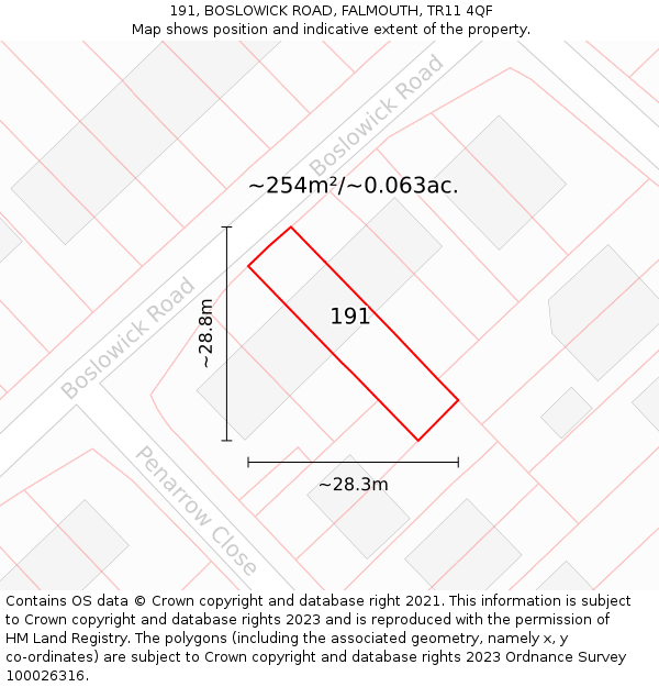 191, BOSLOWICK ROAD, FALMOUTH, TR11 4QF: Plot and title map