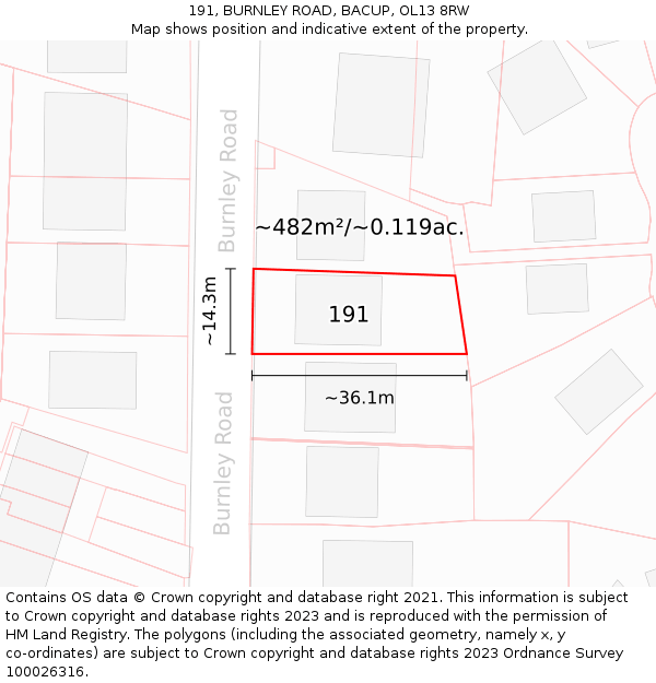 191, BURNLEY ROAD, BACUP, OL13 8RW: Plot and title map