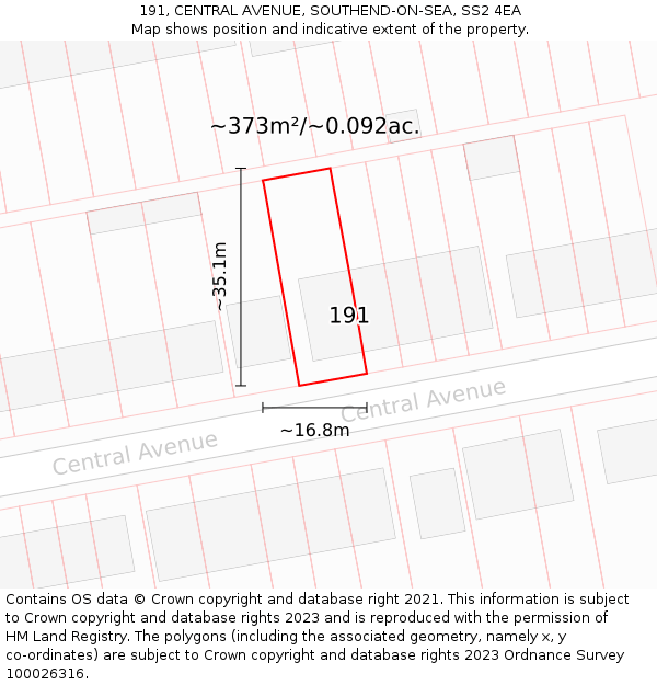 191, CENTRAL AVENUE, SOUTHEND-ON-SEA, SS2 4EA: Plot and title map