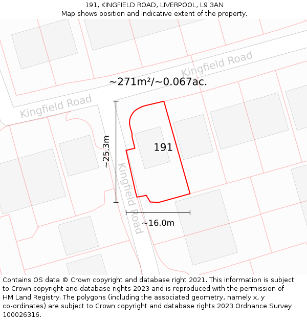 191, KINGFIELD ROAD, LIVERPOOL, L9 3AN: Plot and title map