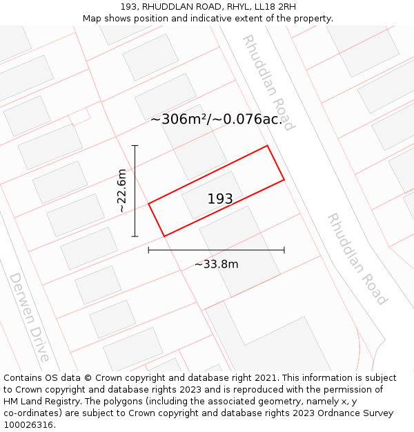 193, RHUDDLAN ROAD, RHYL, LL18 2RH: Plot and title map