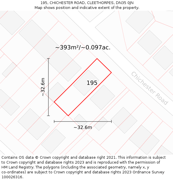 195, CHICHESTER ROAD, CLEETHORPES, DN35 0JN: Plot and title map