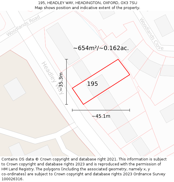 195, HEADLEY WAY, HEADINGTON, OXFORD, OX3 7SU: Plot and title map