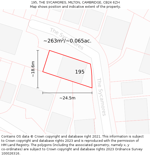 195, THE SYCAMORES, MILTON, CAMBRIDGE, CB24 6ZH: Plot and title map