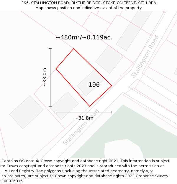 196, STALLINGTON ROAD, BLYTHE BRIDGE, STOKE-ON-TRENT, ST11 9PA: Plot and title map