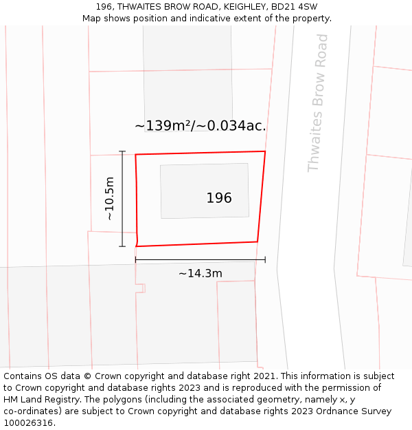 196, THWAITES BROW ROAD, KEIGHLEY, BD21 4SW: Plot and title map