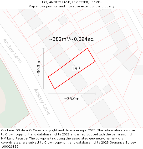 197, ANSTEY LANE, LEICESTER, LE4 0FH: Plot and title map