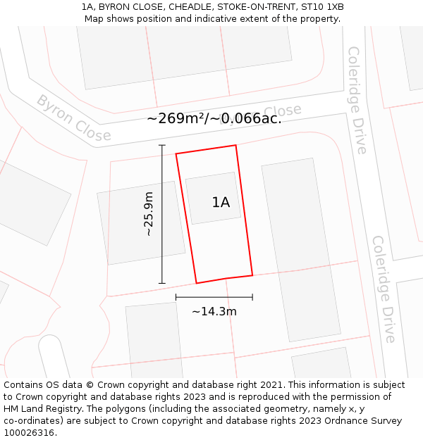 1A, BYRON CLOSE, CHEADLE, STOKE-ON-TRENT, ST10 1XB: Plot and title map