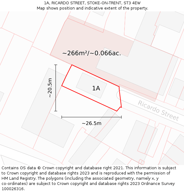 1A, RICARDO STREET, STOKE-ON-TRENT, ST3 4EW: Plot and title map