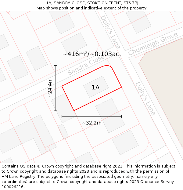 1A, SANDRA CLOSE, STOKE-ON-TRENT, ST6 7BJ: Plot and title map