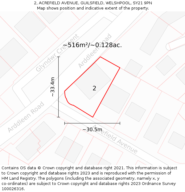 2, ACREFIELD AVENUE, GUILSFIELD, WELSHPOOL, SY21 9PN: Plot and title map