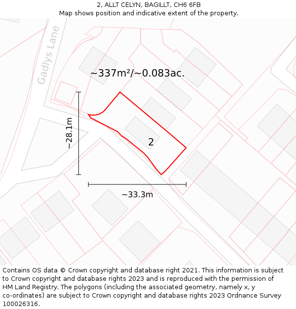 2, ALLT CELYN, BAGILLT, CH6 6FB: Plot and title map