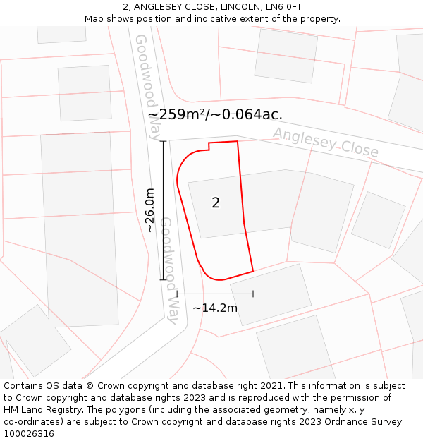 2, ANGLESEY CLOSE, LINCOLN, LN6 0FT: Plot and title map