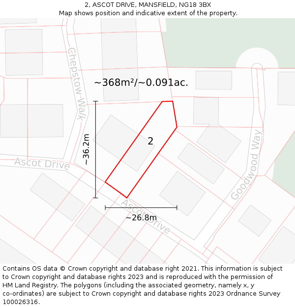 2, ASCOT DRIVE, MANSFIELD, NG18 3BX: Plot and title map