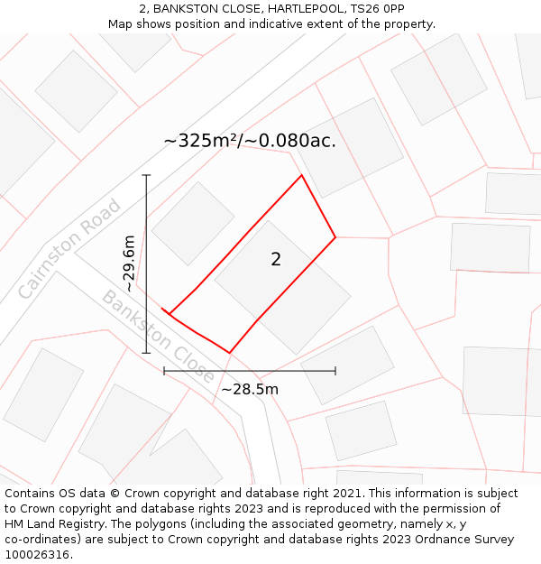 2, BANKSTON CLOSE, HARTLEPOOL, TS26 0PP: Plot and title map