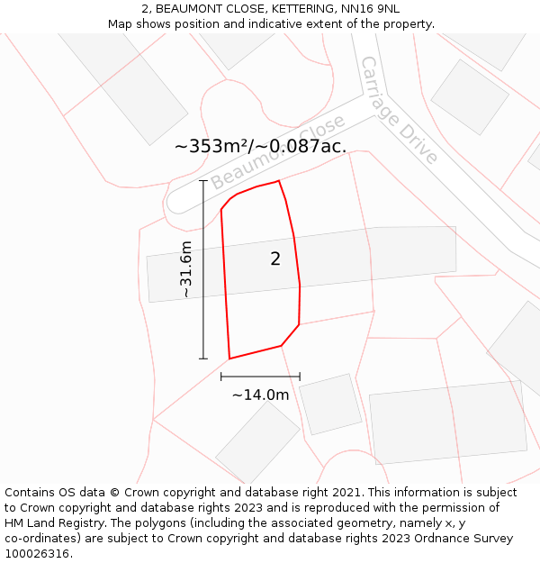 2, BEAUMONT CLOSE, KETTERING, NN16 9NL: Plot and title map