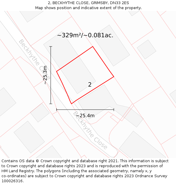 2, BECKHYTHE CLOSE, GRIMSBY, DN33 2ES: Plot and title map