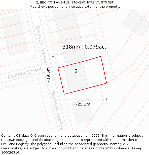 2, BECKTON AVENUE, STOKE-ON-TRENT, ST6 6ET: Plot and title map