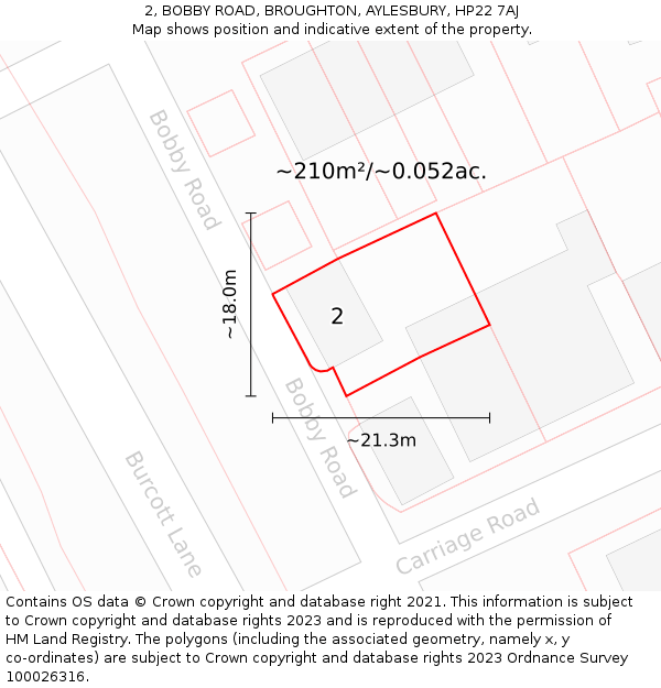 2, BOBBY ROAD, BROUGHTON, AYLESBURY, HP22 7AJ: Plot and title map