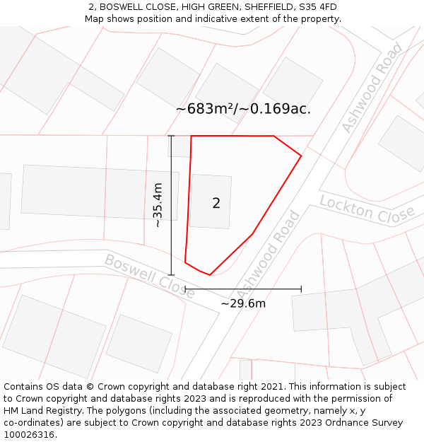 2, BOSWELL CLOSE, HIGH GREEN, SHEFFIELD, S35 4FD: Plot and title map